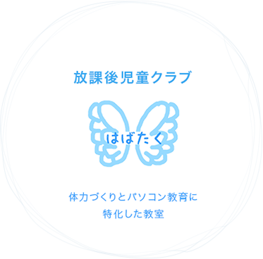 はばたく サロン ド フローリッシュ 公式サイト