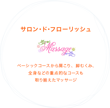 就職準備型放課後等デイサービス はばたく